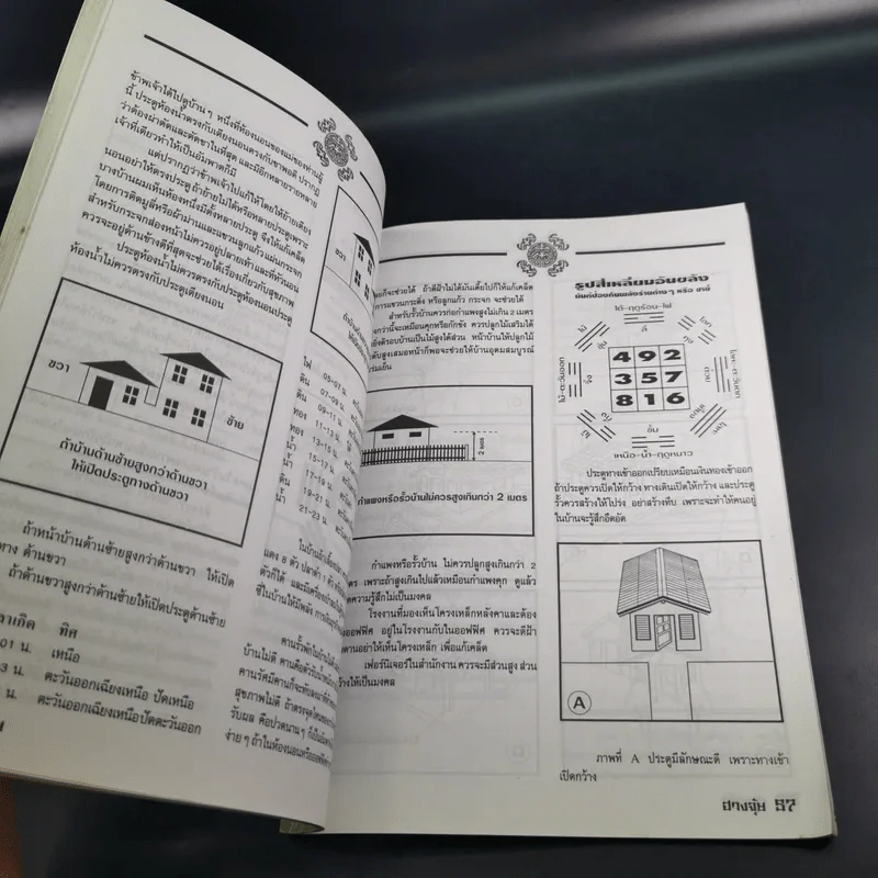 เคล็ดลับฮวงจุ้ย ฉบับสมบูรณ์  - อ.คลังจินดา คลังเงินตรา รูปที่ 11