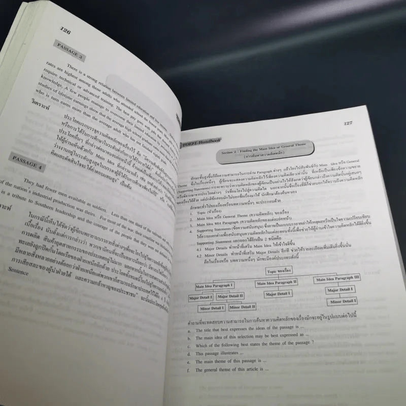 Toefl Handbook รูปที่ 15
