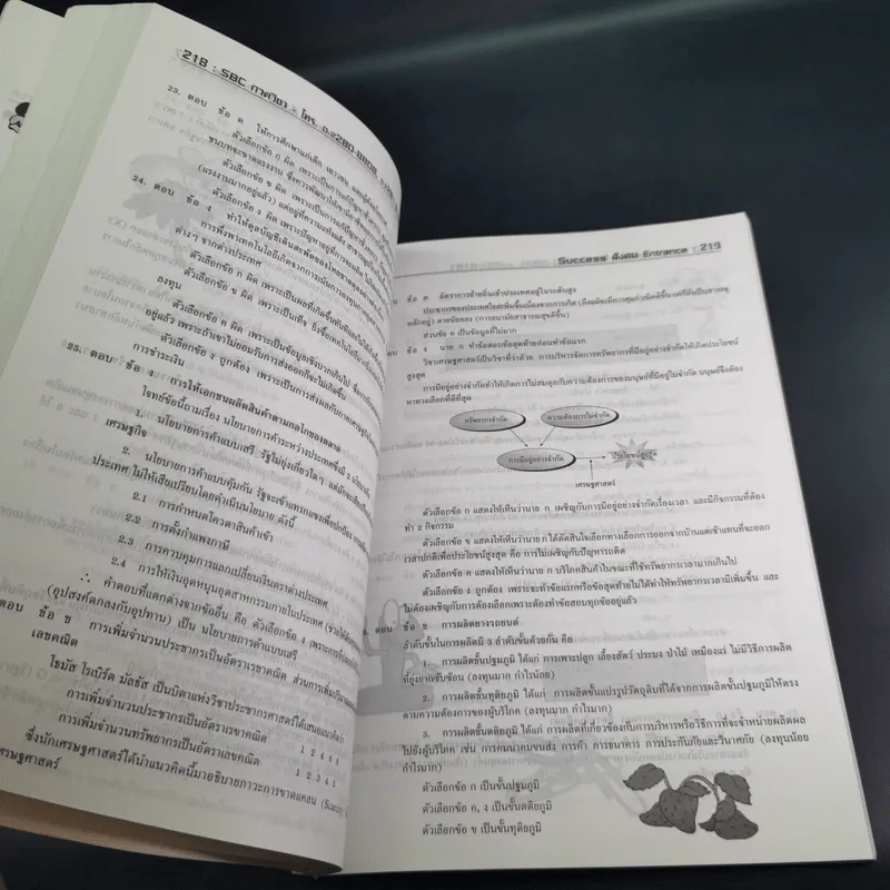 Success Entrance สังคม - อ.สิทธิกร การสมเนตร รูปที่ 12