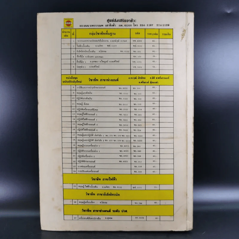 เครื่องกลไฟฟ้า 2 - ธวัชชัย อัตถวิบูลย์กุล รูปที่ 2