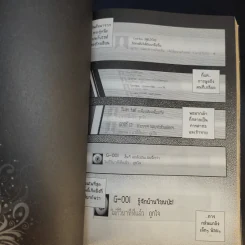 การิน Black ปริศนาอาถรรพ์สีดำ เล่ม 4 รูปที่ 10