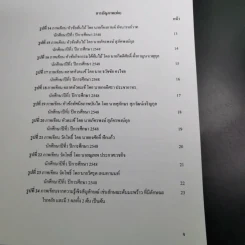วาดรูปไม่สวยผิดตรงไหน - ธิติ ตริตระการ รูปที่ 12