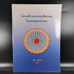 โครงสร้างของพระสัทธรรมในพระพุทธศาสนา - นิศา เชนะกุล รูปที่ 1