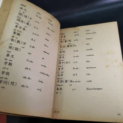 ภาษาจีนพื้นฐาน 1 - รศ.เสาวภาคย์ วรลัคนากุล รูปที่ 13