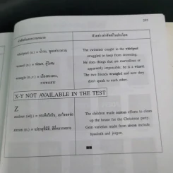 เตรียมสอบ IELTS รูปที่ 12