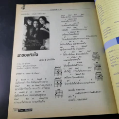 The Guitar ฉบับ Mid Year 2000 Best Music รูปที่ 16