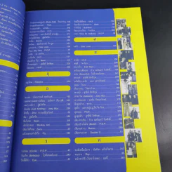 The Guitar ฉบับ Mid Year 2000 Best Music รูปที่ 12