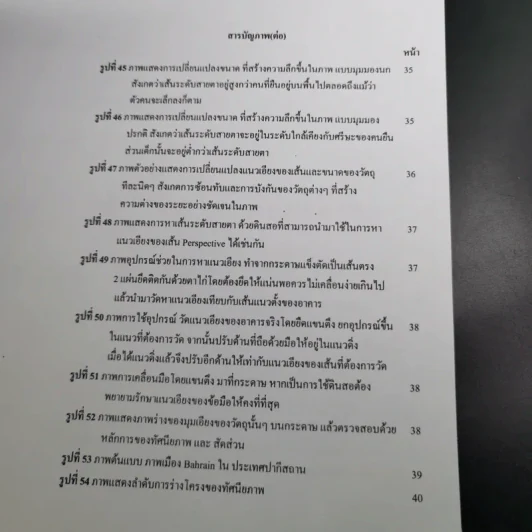 วาดรูปไม่สวยผิดตรงไหน - ธิติ ตริตระการ รูปที่ 15