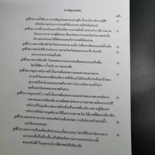 วาดรูปไม่สวยผิดตรงไหน - ธิติ ตริตระการ รูปที่ 13
