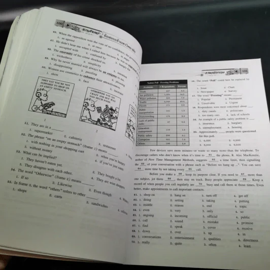 รวมโจทย์ข้อสอบเข้ามหาวิทยาลัย ภาษาอังกฤษ GAT รูปที่ 11
