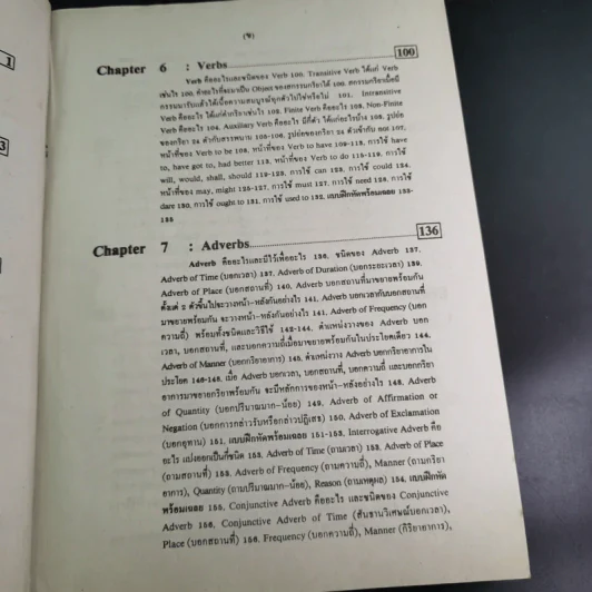 Advanced English Grammar For High Learners รูปที่ 11