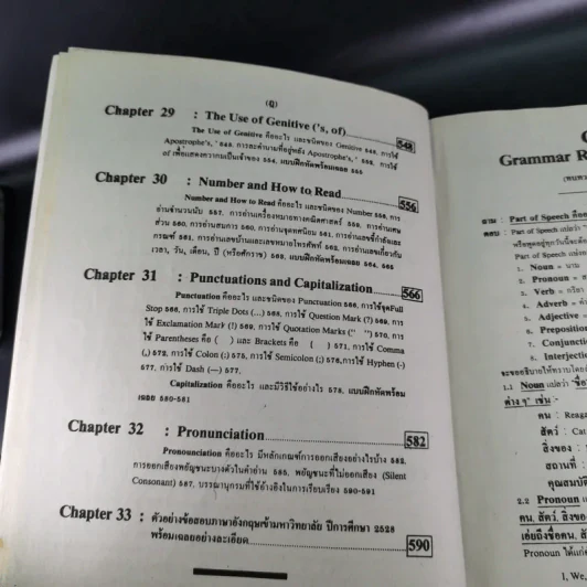 Advanced English Grammar For High Learners รูปที่ 20