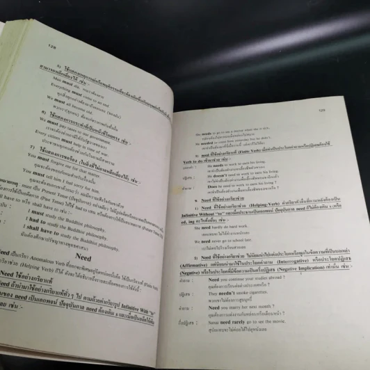 Advanced English Grammar For High Learners รูปที่ 21