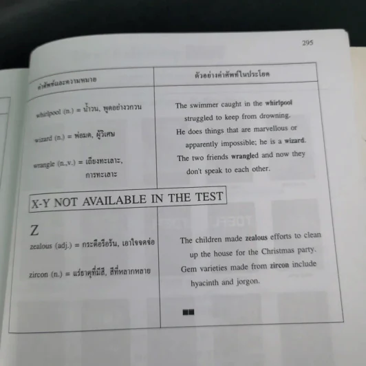เตรียมสอบ IELTS รูปที่ 12