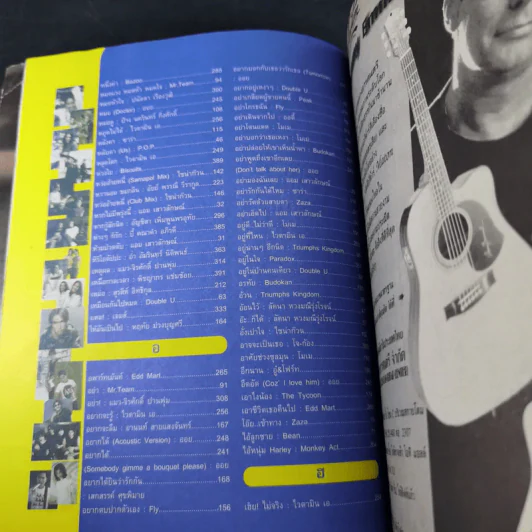 The Guitar ฉบับ Mid Year 2000 Best Music รูปที่ 13