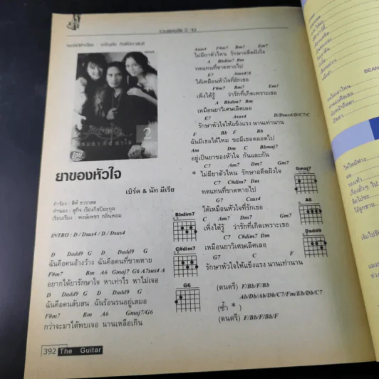 The Guitar ฉบับ Mid Year 2000 Best Music รูปที่ 16