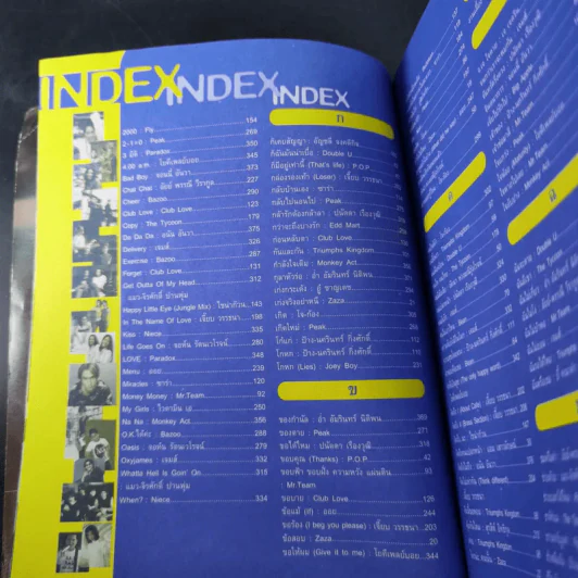 The Guitar ฉบับ Mid Year 2000 Best Music รูปที่ 7