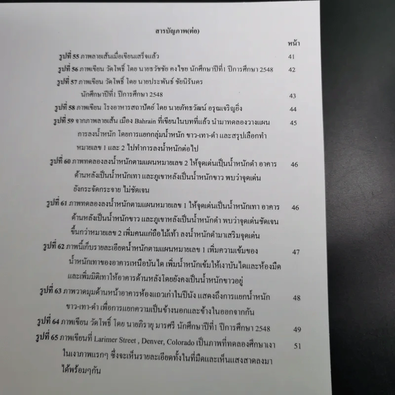 วาดรูปไม่สวยผิดตรงไหน - ธิติ ตริตระการ รูปที่ 16