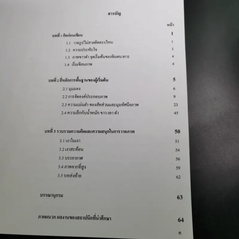 วาดรูปไม่สวยผิดตรงไหน - ธิติ ตริตระการ รูปที่ 10