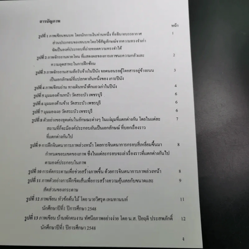 วาดรูปไม่สวยผิดตรงไหน - ธิติ ตริตระการ รูปที่ 11