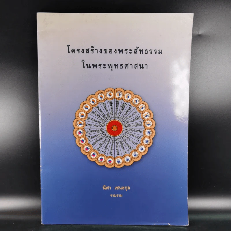 โครงสร้างของพระสัทธรรมในพระพุทธศาสนา - นิศา เชนะกุล รูปที่ 1
