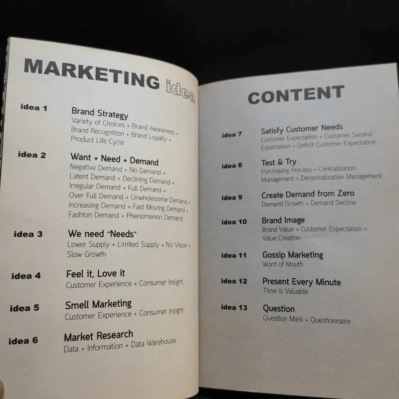 Marketing idea ไอเดียการตลาด - ดำรงค์ พิณคุณ รูปที่ 13
