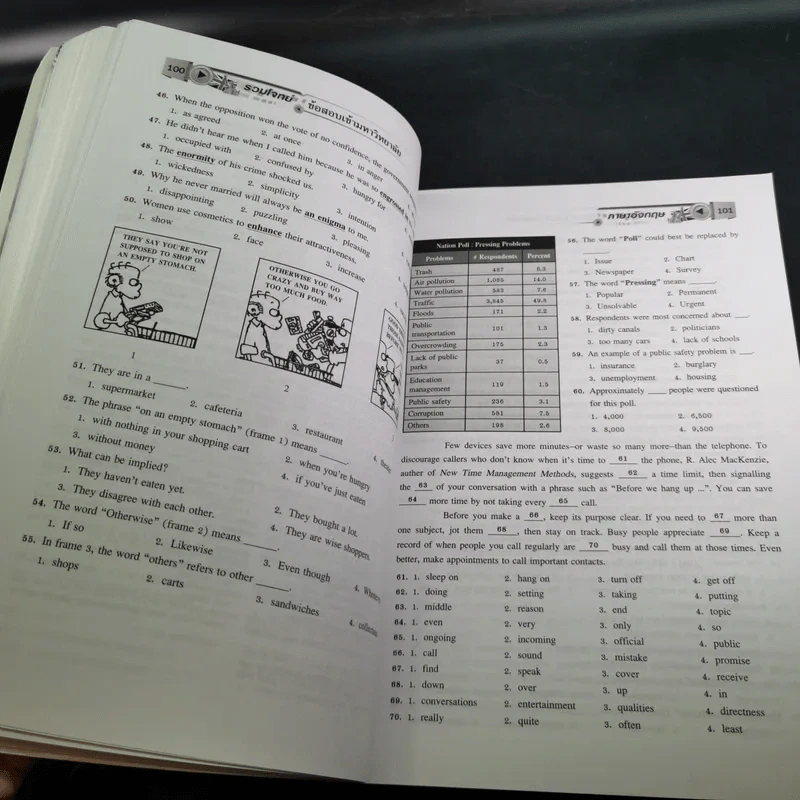 รวมโจทย์ข้อสอบเข้ามหาวิทยาลัย ภาษาอังกฤษ GAT รูปที่ 11
