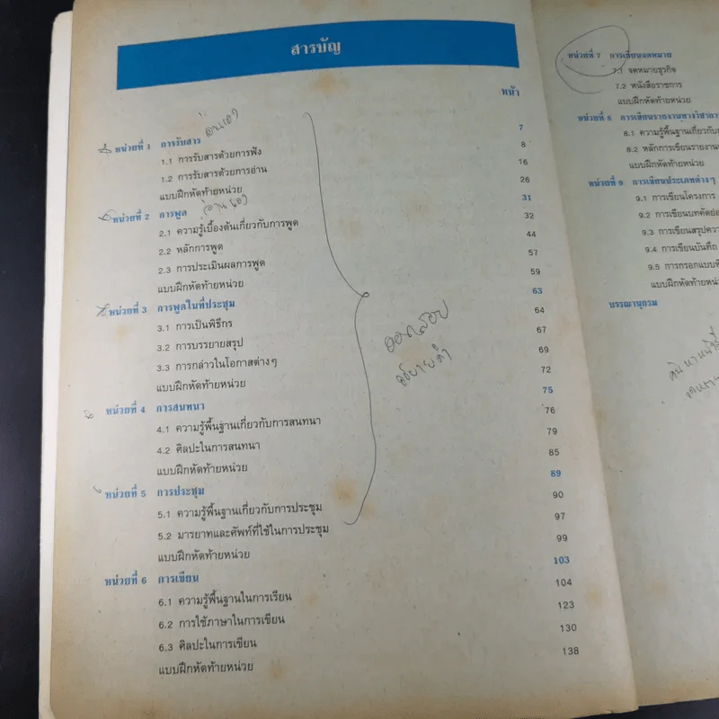 ภาษาไทย 1 - อ.พัชนี มานะวาณิชเจริญ รูปที่ 12