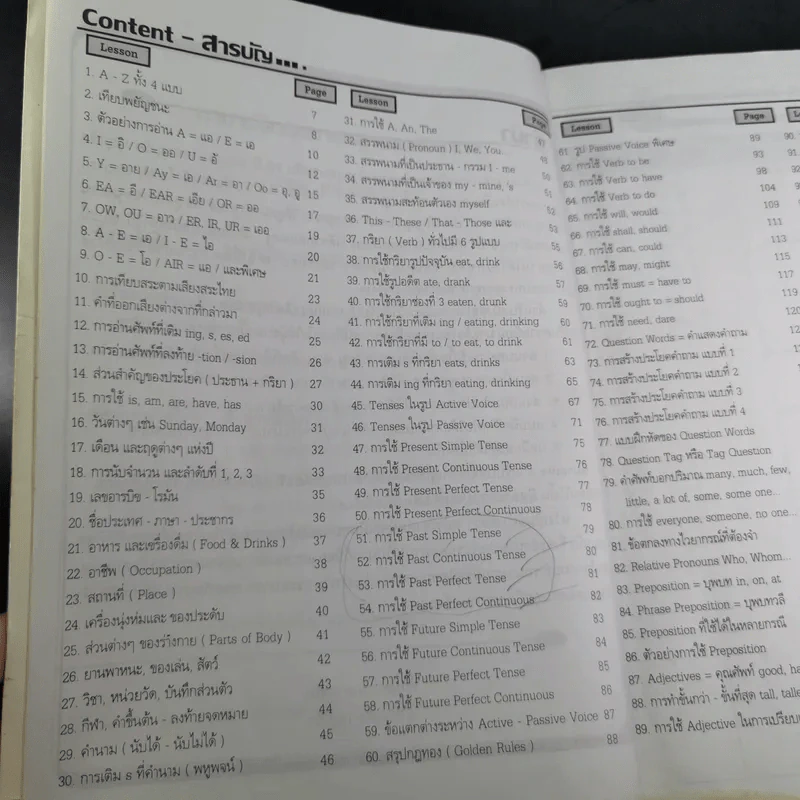 สูตรสำเร็จ Grammar East to Understand - อ.ชาญชัย บุญเฮ้า รูปที่ 8