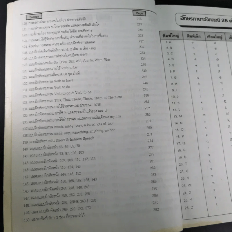 สูตรสำเร็จ Grammar East to Understand - อ.ชาญชัย บุญเฮ้า รูปที่ 9