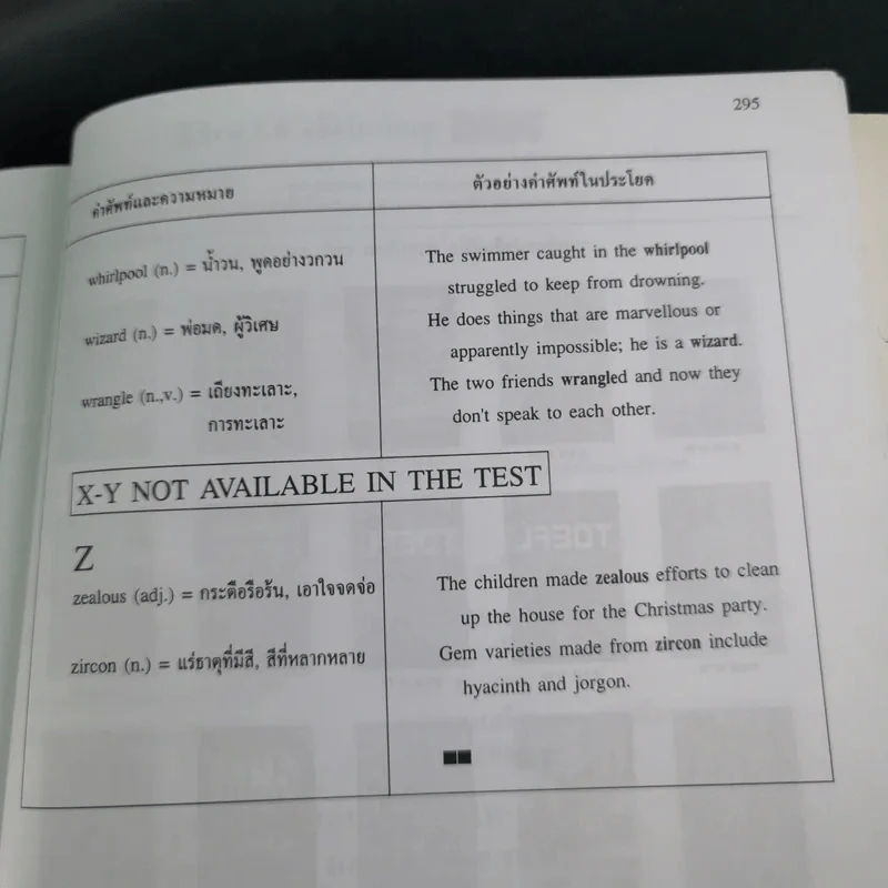 เตรียมสอบ IELTS รูปที่ 12