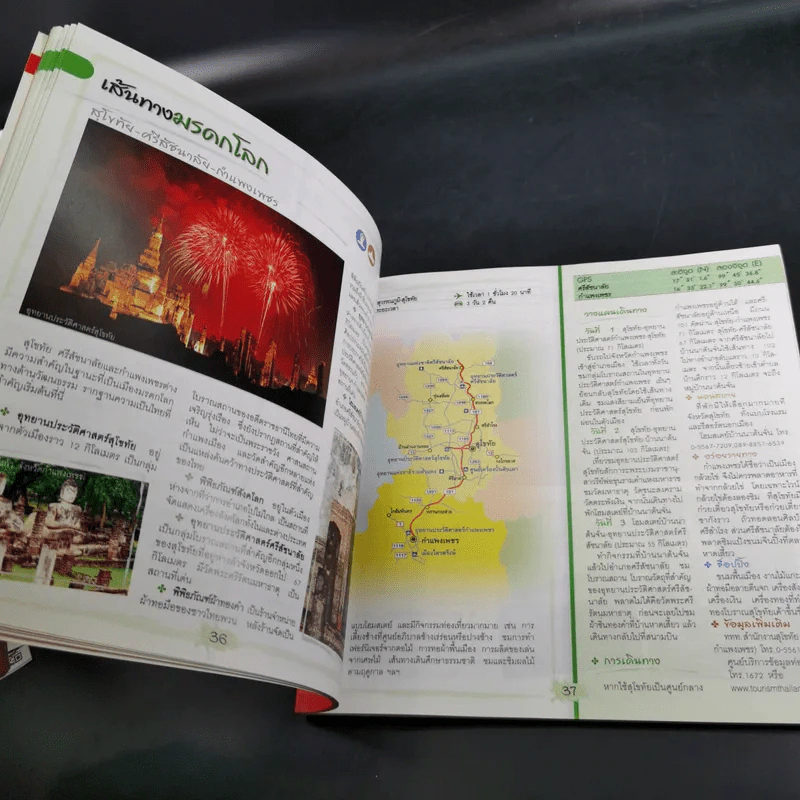 บินไปบินกลับขับรถเที่ยว รูปที่ 8