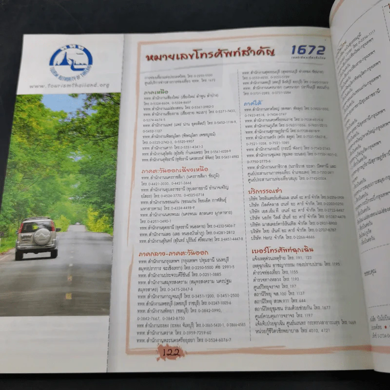 บินไปบินกลับขับรถเที่ยว รูปที่ 10