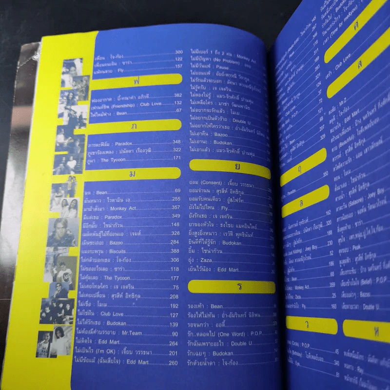 The Guitar ฉบับ Mid Year 2000 Best Music รูปที่ 11