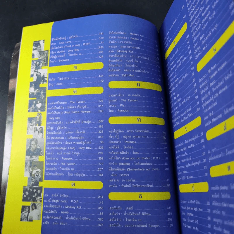 The Guitar ฉบับ Mid Year 2000 Best Music รูปที่ 9