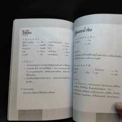 อาหารว่างจีน - ธนศักดิ์ ตั้งทองจิตร รูปที่ 13