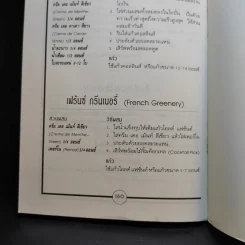 เครื่องดื่มผสม - สำนักพิมพ์แสงแดด รูปที่ 13