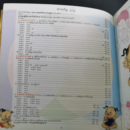 เจ้าแกละเรียนกฎหมาย รูปที่ 7