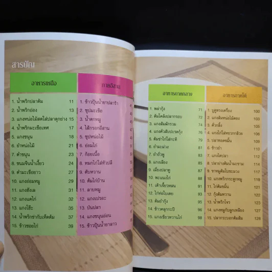 อาหาร 4 ภาค - นพวรรณ ไชยสอน รูปที่ 11