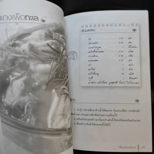 รวมสูตรกับข้าวทำง่าย รูปที่ 15