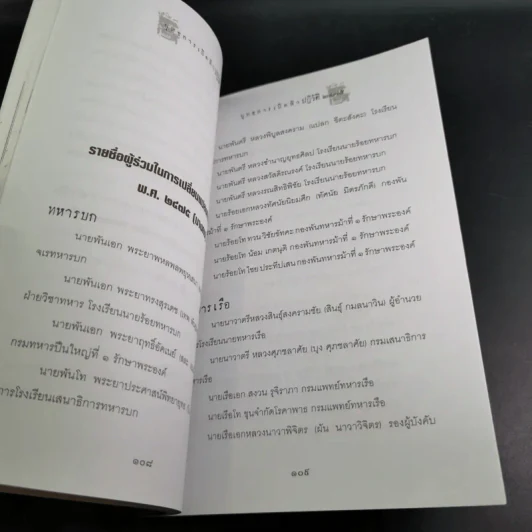 ยุทธการเปิดฟ้าปฏิวัติ 2475 - เพลิง ภูผา รูปที่ 14