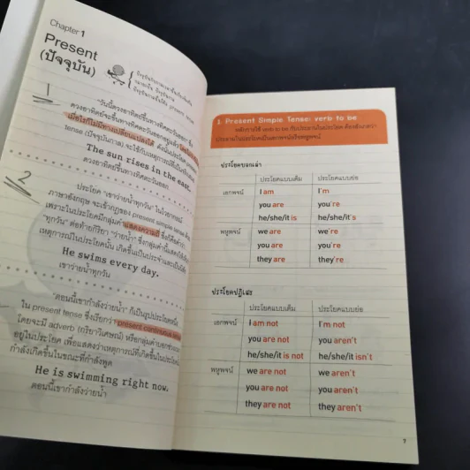 Basic Grammar นอกกรอบ ไม่นอกเรื่อง 1 - Jong Min Choi รูปที่ 11