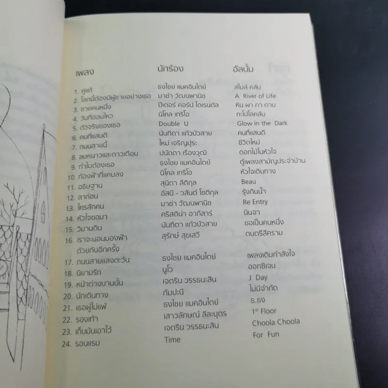 เราจะนอนมองฟ้าด้วยกันอีกครั้ง - สุรักษ์ สุขเสวี รูปที่ 12