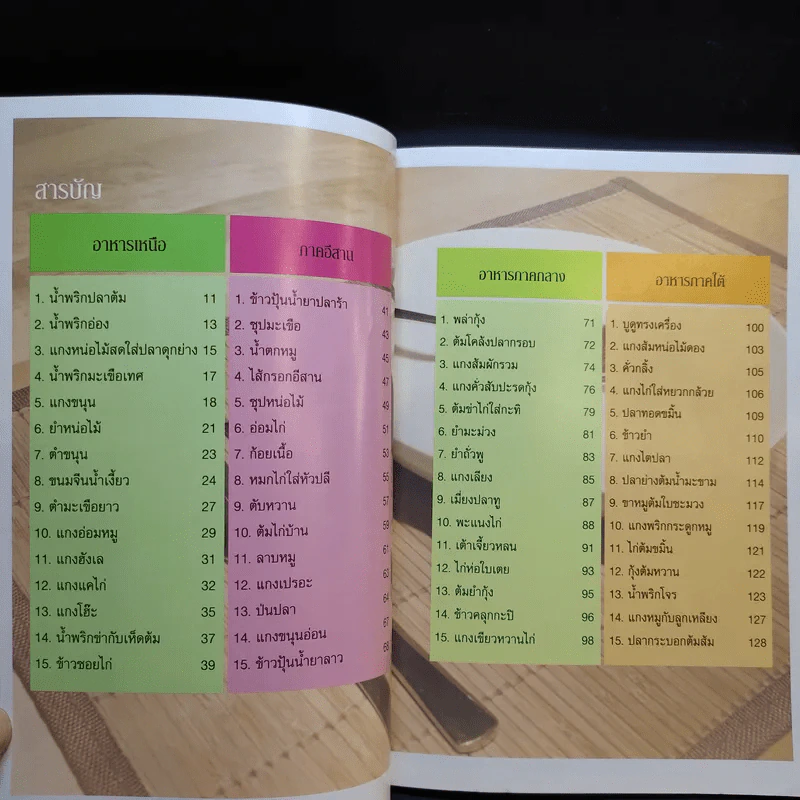 อาหาร 4 ภาค - นพวรรณ ไชยสอน รูปที่ 11