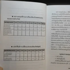 รวยด้วยหุ้น แบบฉบับ - ดร.นิเวศน์ เหมวชิรวรากร รูปที่ 11