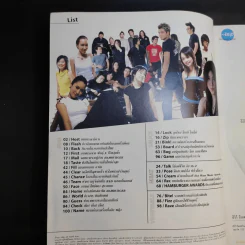 Hamburger ปีที่ 2 ฉบับที่ 34 ม.ค.2547 รูปที่ 9
