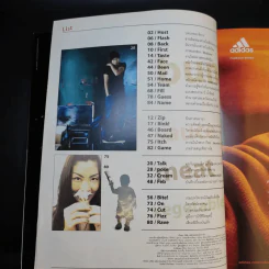 Hamburger ปีที่ 1 ฉบับที่ 12 ก.พ.2546 โสภิตนภา รูปที่ 9