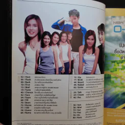 Hamburger ปีที่ 1 ฉบับที่ 16 เม.ย.2546 รูปที่ 8