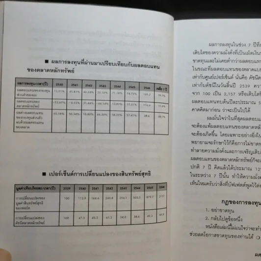 รวยด้วยหุ้น แบบฉบับ - ดร.นิเวศน์ เหมวชิรวรากร รูปที่ 11