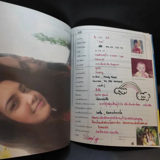 Hamburger ปีที่ 2 ฉบับที่ 38 มี.ค.2547 รูปที่ 13